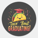 Search for mexican culture stickers Cinco de mayo