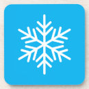 Search for nordic coasters White