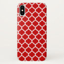 Search for diamond samsung cases Geometric
