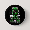 Search for lymphoma badges Fight