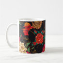 Search for dark skull mugs Pattern