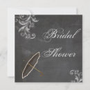 Search for chalk bridal shower invitations Floral