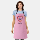 Search for thankful aprons Mother