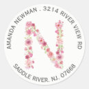 Search for initial n Typography