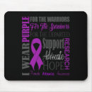 Search for warriors mousepads Brain