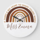 Search for thank you quotes posters Modern