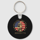 Search for 1773 key rings July