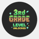 Search for esports stickers Nerd