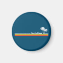 Search for islands magnets Summer