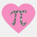 Search for math symbols stickers Student