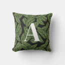 Search for leaf print cushions Tropical