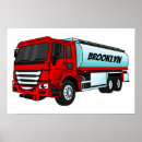 Search for fuels posters For kids