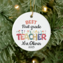 Search for kindergarten christmas tree decorations Teacher appreciation