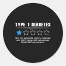 Search for two months stickers Diabetic dad