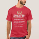 Search for definition tshirts Vintage