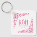 Search for for couples key rings Monogrammed