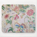 Search for wallpape mousepads Vintage