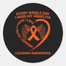 Search for kidney cancer awareness stickers Support leukaemia awareness