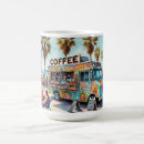 Search for venice beach mugs Souvenir