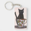 Search for black cat key rings Cute black cats