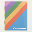 Search for 1980 planners Retro