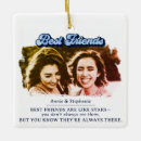 Search for spots christmas tree decorations Blue