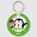 Search for ice cream cone key rings Strawberry