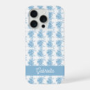 Search for boho bohemian iphone cases Cottagecore