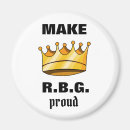 Search for rbg magnets Scotus