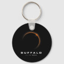 Search for countdown key rings Total