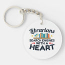 Search for worker round key rings Cute