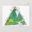 Search for landschaft postcards Natur