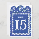Search for festive colours invitations Mexican