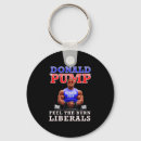 Search for 202 key rings America first