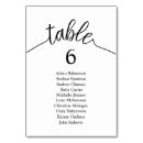Search for rustic wedding table cards Vintage