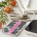 Search for army camouflage key rings Marines
