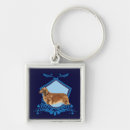 Search for long haired key rings Dachshund