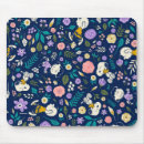 Search for charlie brown mousepads Lucy