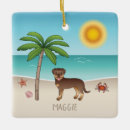 Search for rottie christmas tree decorations Cute