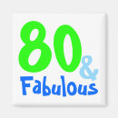 Search for neon magnets Birthday