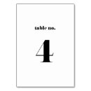 Search for typography table cards Simple