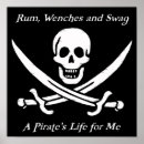 Search for pirate talk art Jolly roger