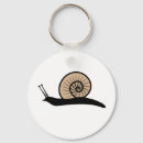Search for gastropod key rings Cute