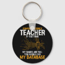 Search for tips key rings New yearâ
