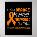 Search for kidney posters Cancer