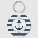 Search for stripes on white key rings For kids