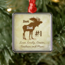 Search for elk christmas tree decorations Rustic