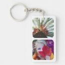 Search for photo key rings Double sided