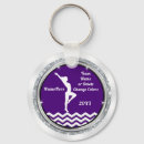 Search for gymnasts key rings For kids