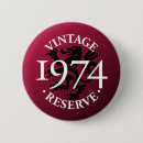 Search for 1974 class reunion Vintage